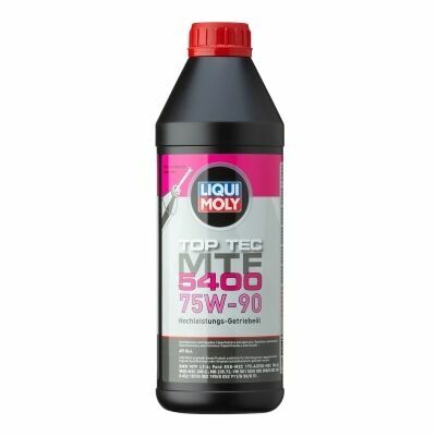 https://www.pezzi-auto.com/wp-content/uploads/A0002/pneumaticileader/liqui-moly-21791-12052322.jpg